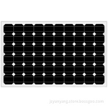 Production Of Monocrystalline Solar Panels